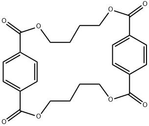 Pharacine